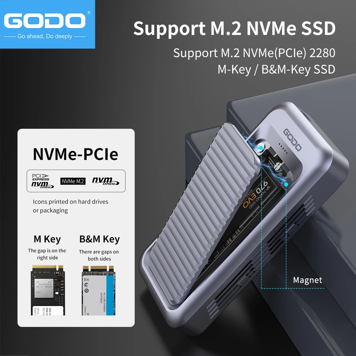 علبة محرك أقراص صلبة خارجية GO - مراجعة Thunderbolt 4 External Ssd 4Tb وسعره