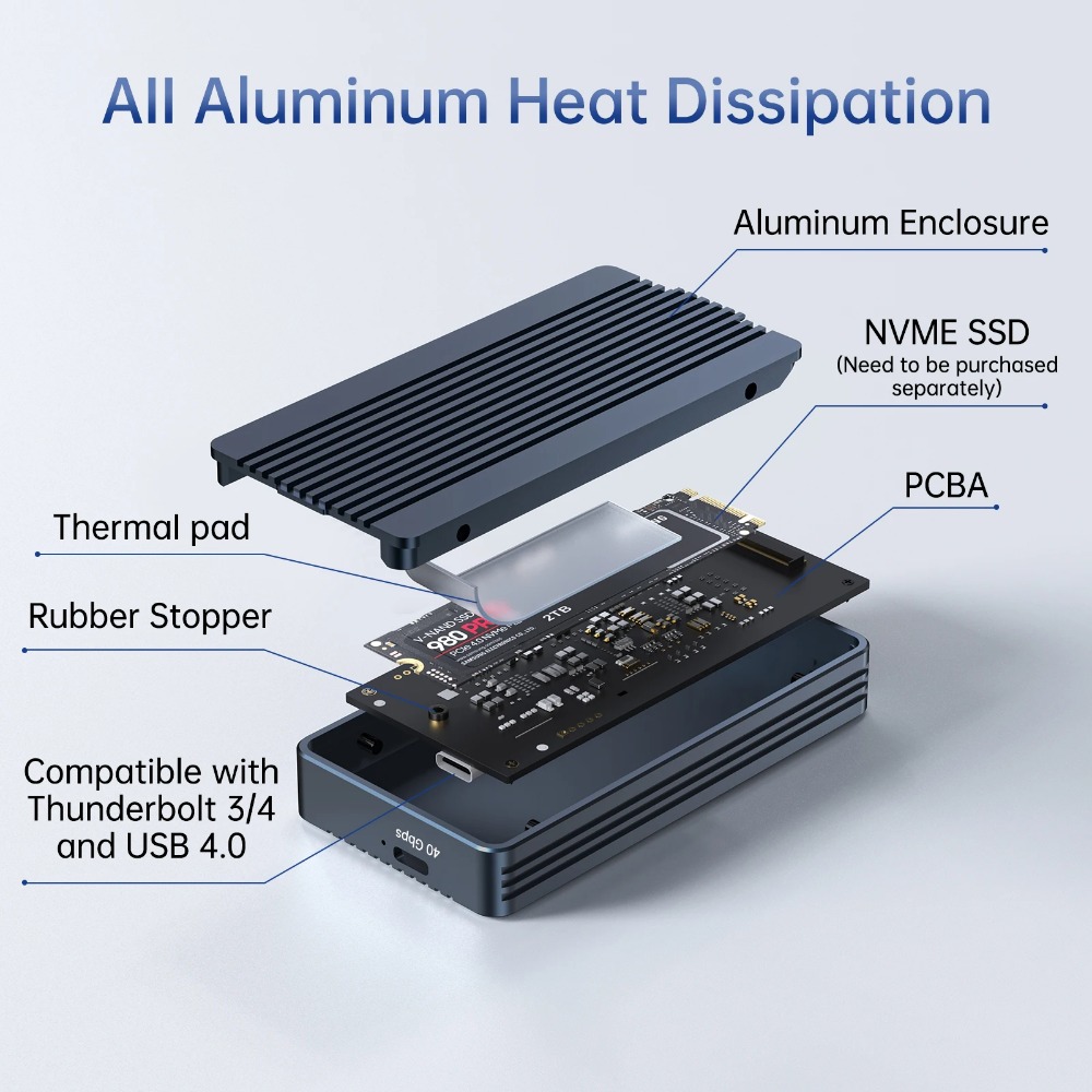 حاوية ACASIS 40 جيجابت في الثا - مراجعة 8Tb M2 Nvme Ssd وسعره