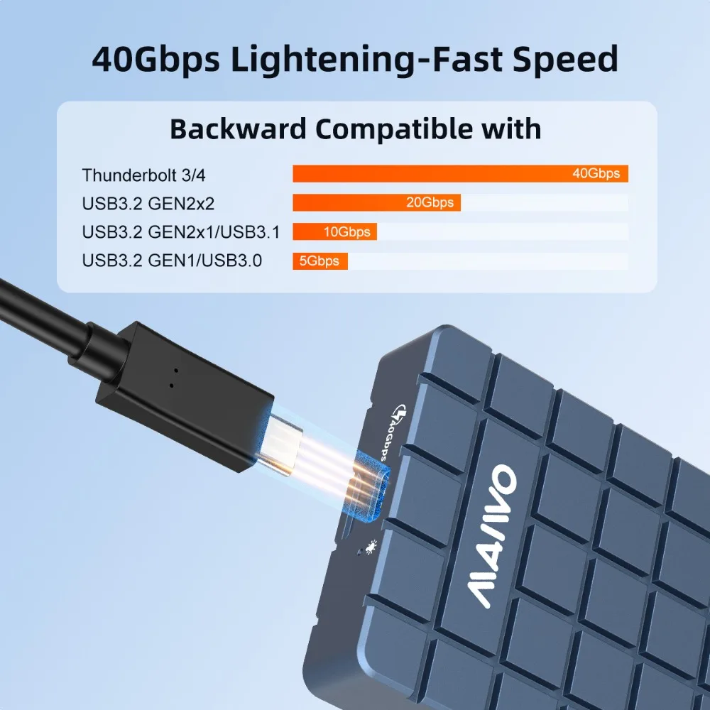 MAIWO-حافظة محرك أقراص صلبة خا - مراجعة Usb4 40Gbps External Ssd 8Tb وسعره
