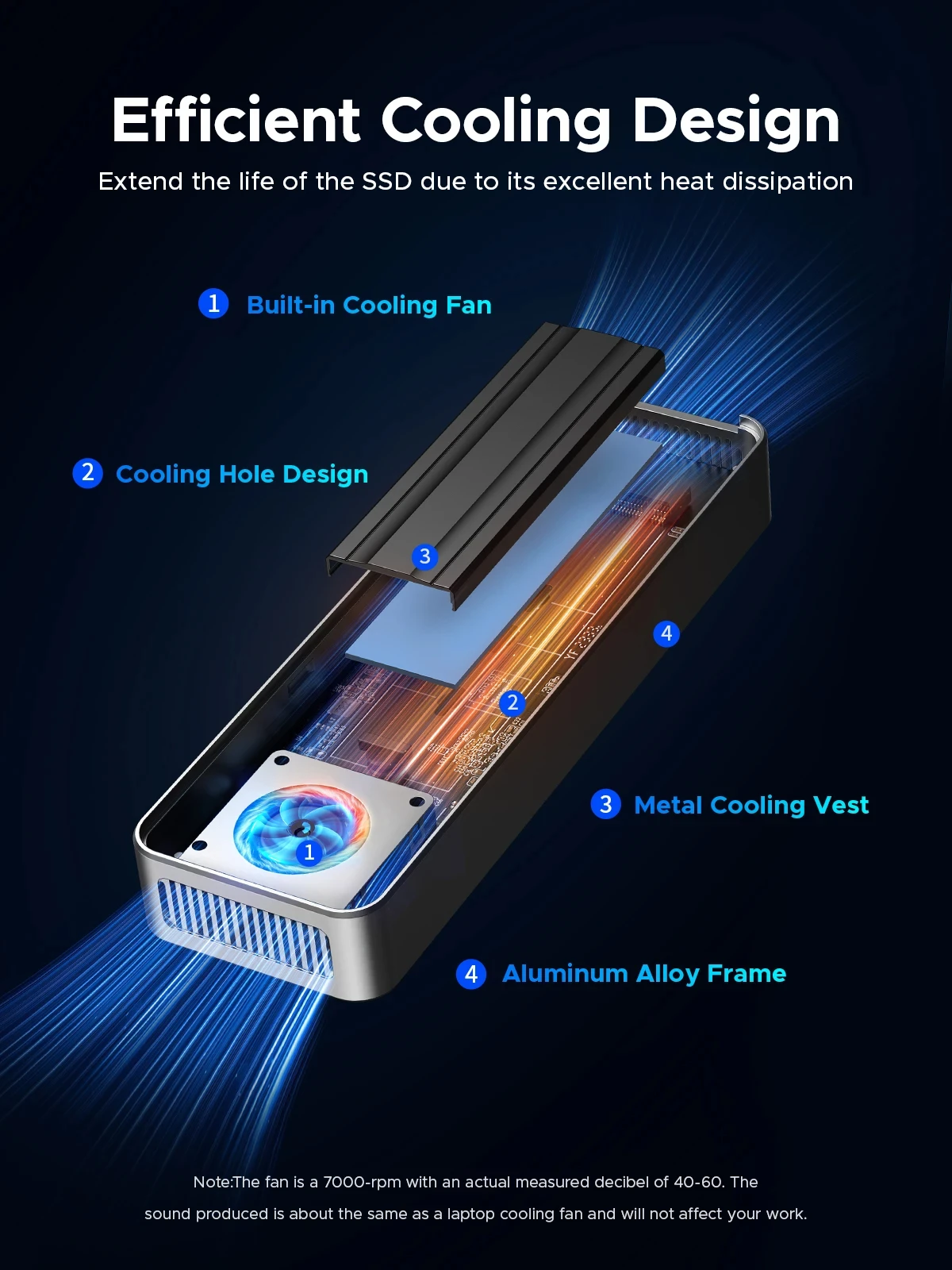 حافظة خارجية من الألومنيوم مع  - مراجعة Usb4 40Gbps External Ssd 8Tb وسعره