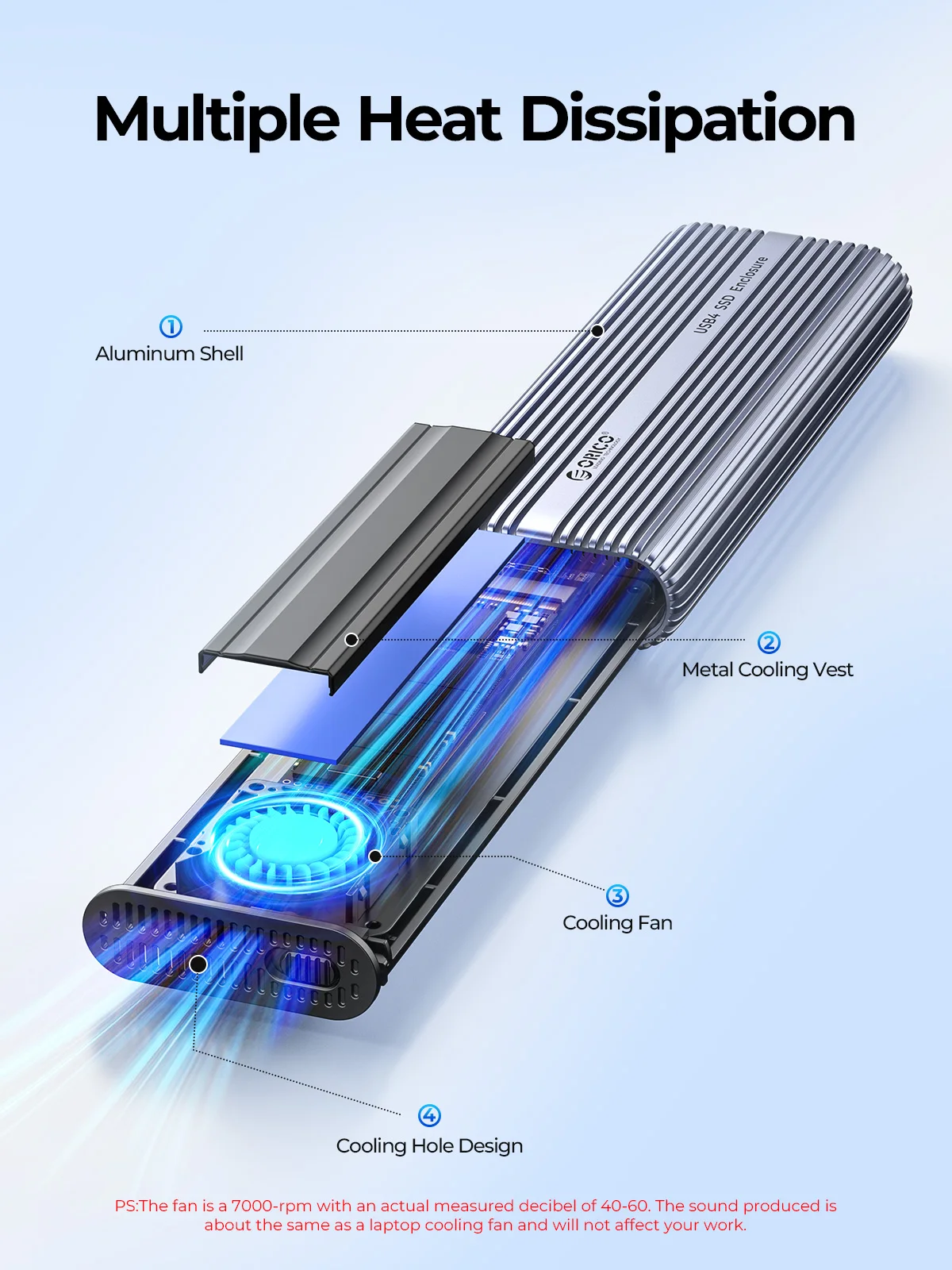 علبة خارجية من الألومنيوم لـ O - مراجعة Usb4 40Gbps External Ssd 8Tb وسعره