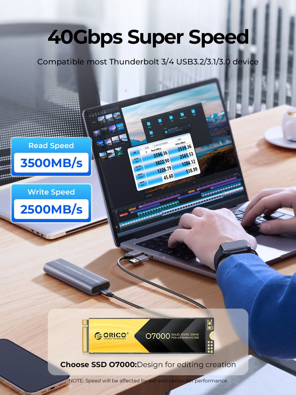 علبة خارجية من الألومنيوم لـ O - مراجعة Usb4 40Gbps External Ssd 8Tb وسعره